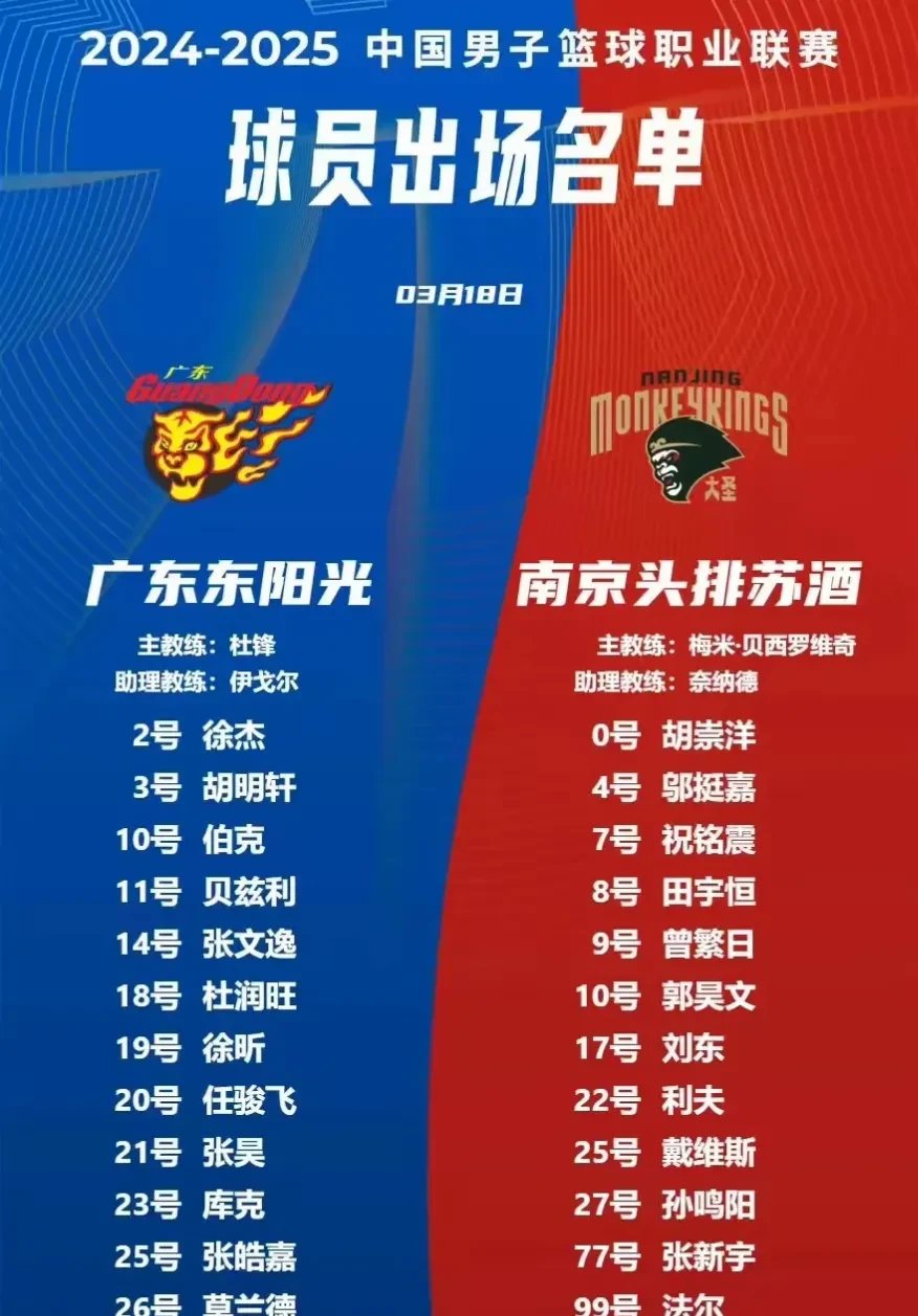 关于广州队迎NBA季后赛关键赛；今晚官宣签约；压力陡增；数据趋势出现新变化的信息