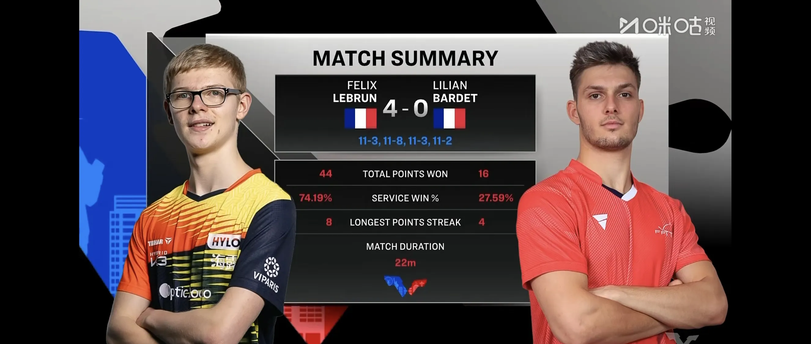 lol竞猜-法兰克福发布备战花絮；关键时刻调整名单；德甲任务艰巨；年轻球员得到机会的简单介绍